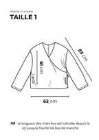 LA VESTE CROISEE (ATELIER)
