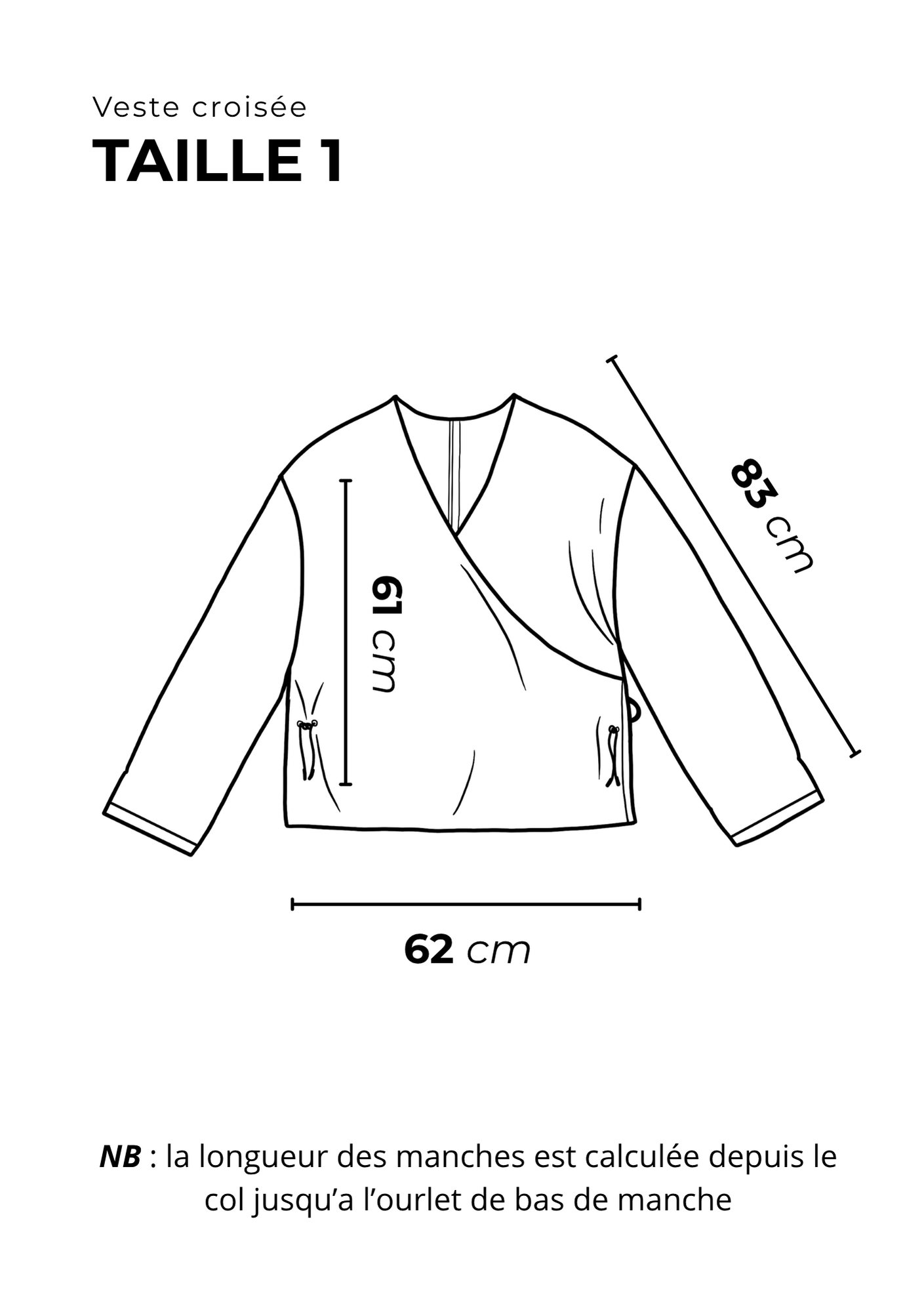 LA VESTE CROISEE (ATELIER)